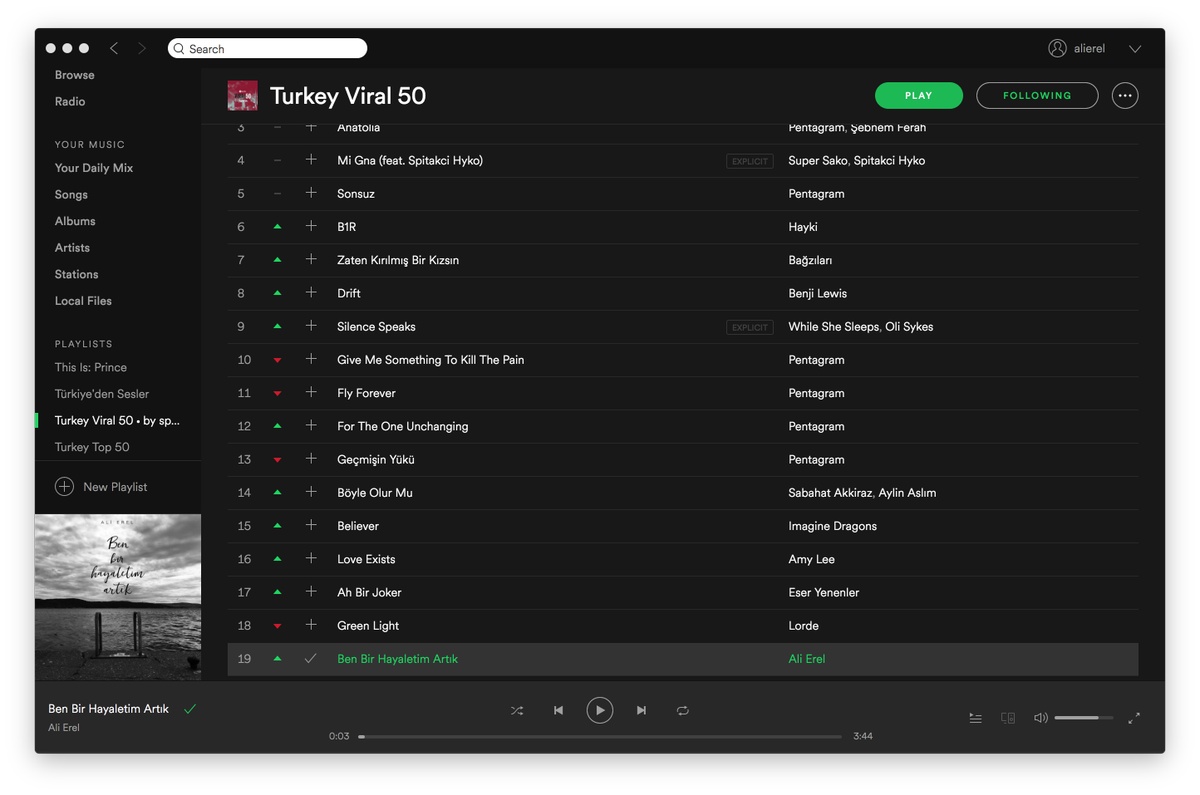 alierel's tweet photo. "Ben Bir Hayaletim Artık" Spotify Türkiye Top Viral 50 listesinde 19. sırada! Harika yorumlar ve desteğiniz için sonsuz teşekkürler! https://t.co/4INcXx7RxL