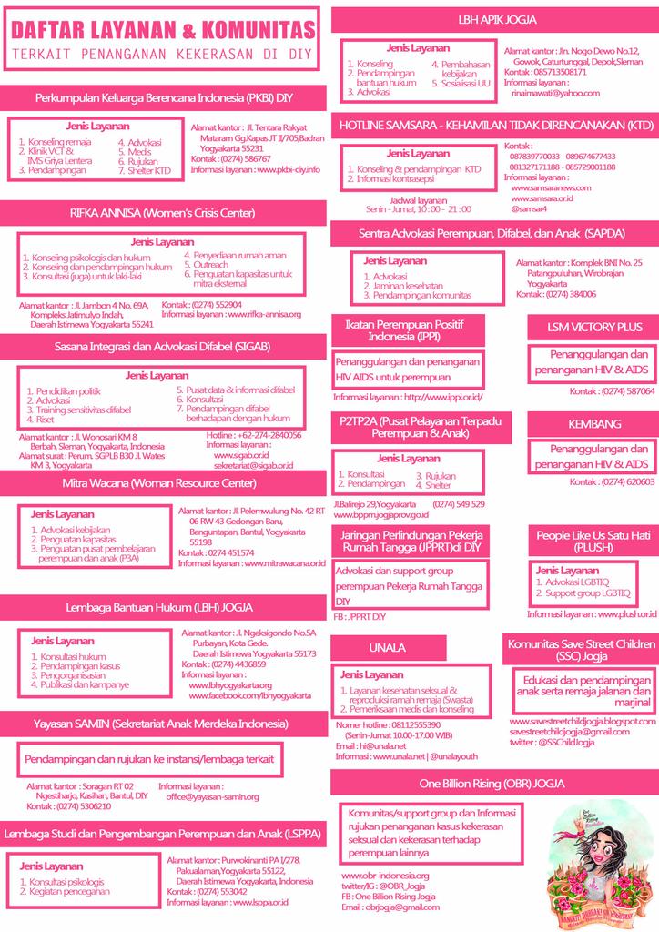 #info | #updated Daftar Layanan &amp; Komunitas Terkait Penanganan Kekerasan 2017 di DI Yogyakarta .via <a href="/OBR_Jogja/">OBR JOGJA</a> #OneBillionRising