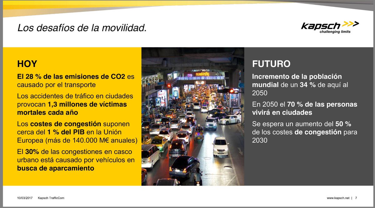 agamazo's tweet photo. Hay que aplicar inteligencia a la movilidad urbana. La causa del 28% de las emisiones de #CO2 es el transporte. @exeforum1 #smartmobility17 https://t.co/XNVG0Extdh