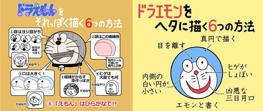 絵心ないって言われる理由が分かった ドラえもんを上手に描くコツ 下手に描くコツ 笑うメディア クレイジー