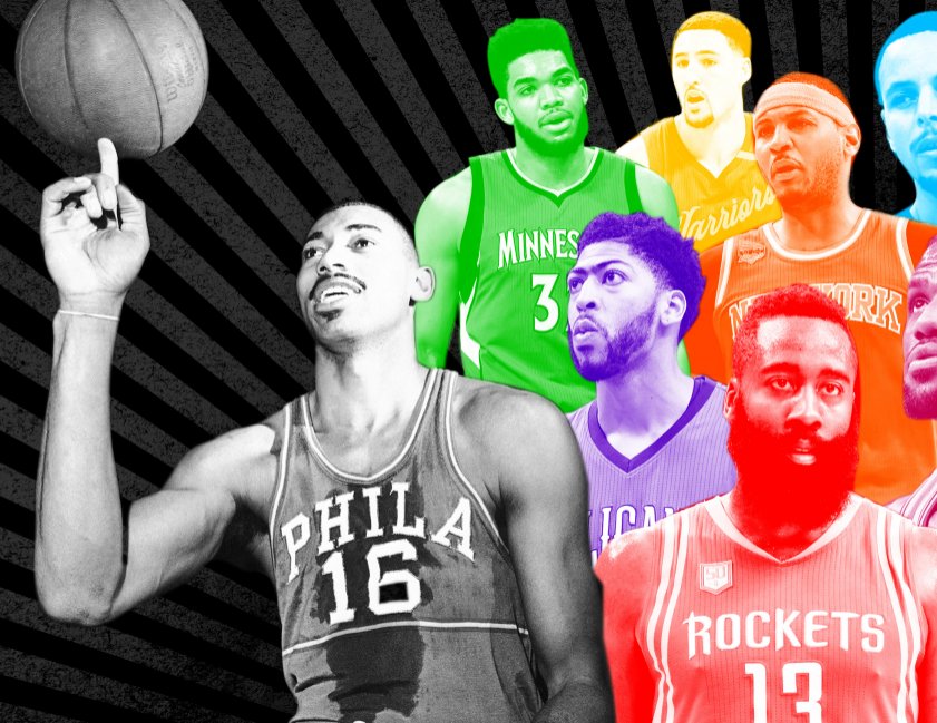 fantasysportus's tweet image. Which #NBA Player Could Beat Wilt’s #100PointGame?:
ow.ly/rXQd309Rdju
#Sports #FantasySports #Basketball