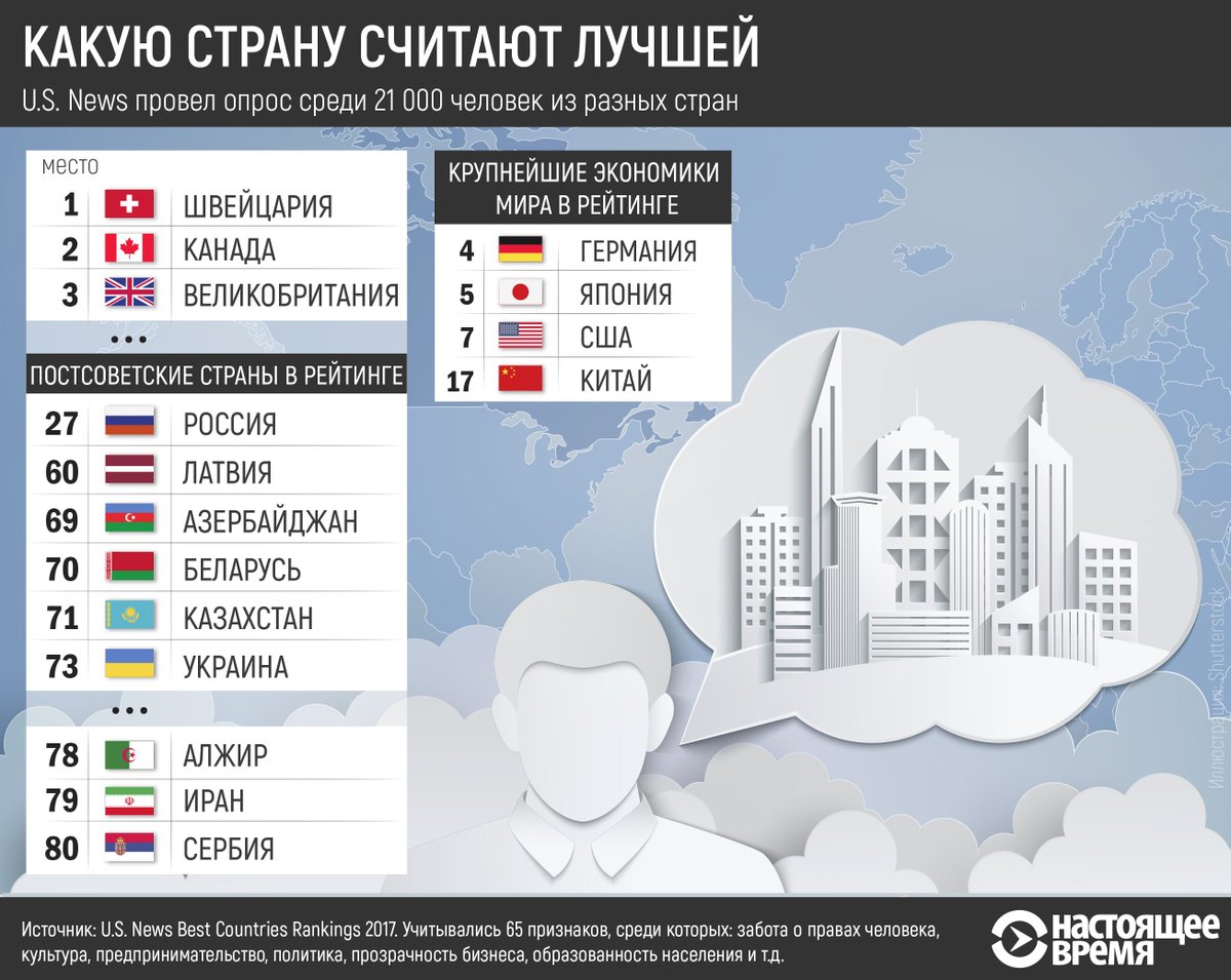 Vladimir (@gernervladimir) on Twitter photo 