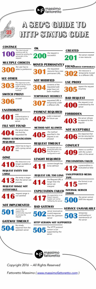 Deva Connection tweet media