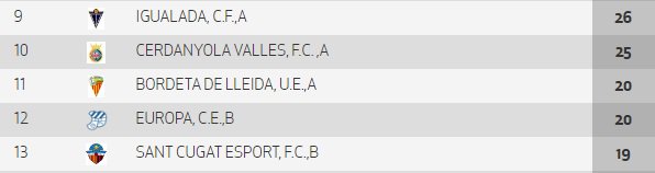 SEGRE Esport Base tweet media