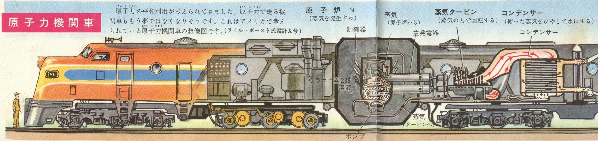 だあびい 昔ライル ボーストって原子力バンザイの人が重機や機関車の原子力化を提唱しましたが まあやっぱ原子力の動力化は蒸気タービン以外にやりようが無くて小型化は無理で現在は据置発電機と船舶用で誤魔化して使えるふりをしてるだけでしすね 画像は