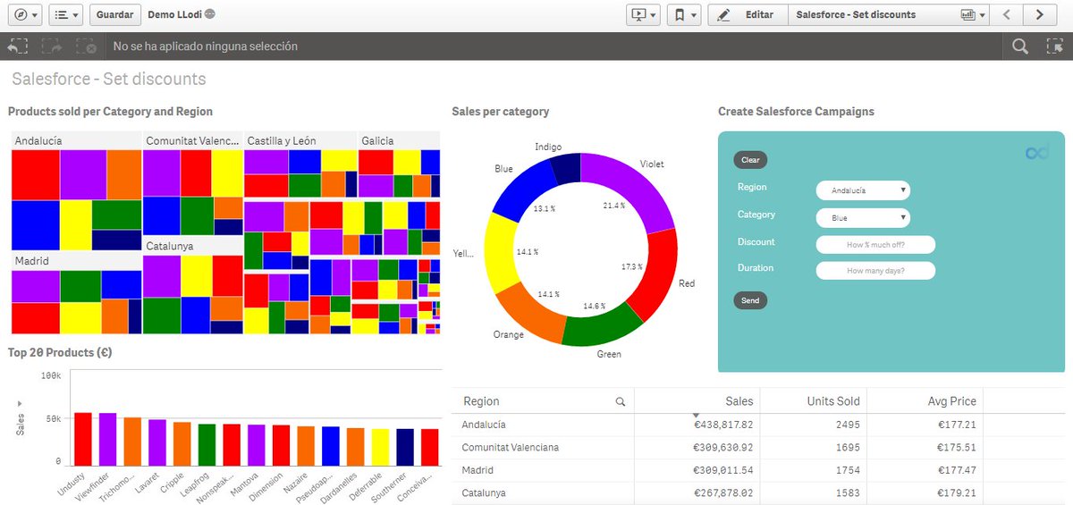 BiyCloud's tweet photo. #qliksense + @lloditech = Decision Manager. Live Webinar this Wednesday. Register now!! https://t.co/uFQOgc8G56 #Qlik https://t.co/S4avPR97tU