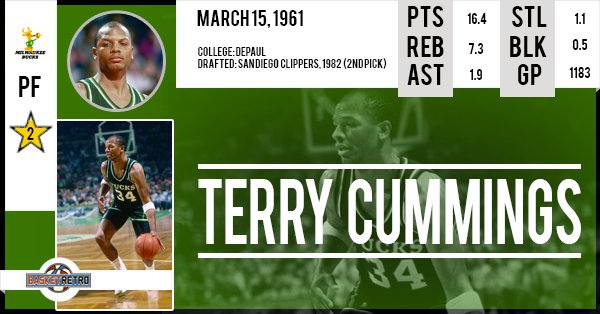 Happy Birthday Terry Cummings !  