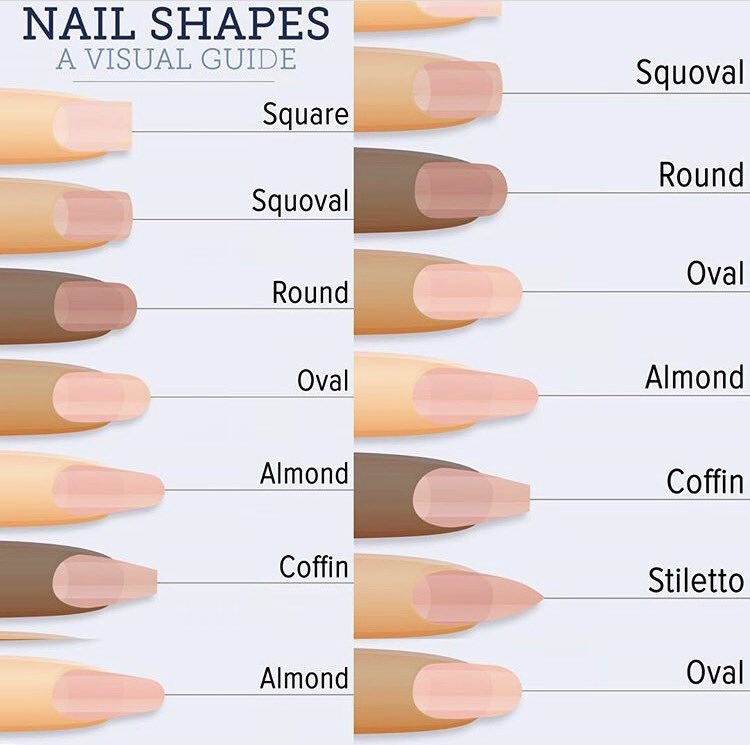 How to Shape Square, Squoval, Oval, Round and Almond Nails (natural) -  YouTube