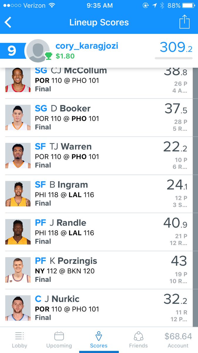 Average_GuyDFS's tweet image. ✅ Cash 💰 309.2
