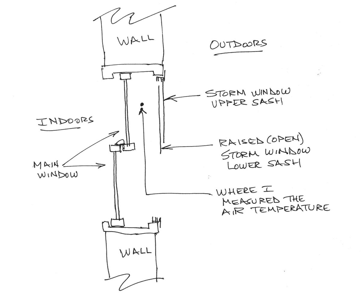 Taitem Engineering tweet media