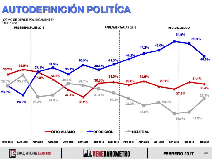 Ver imagen en Twitter