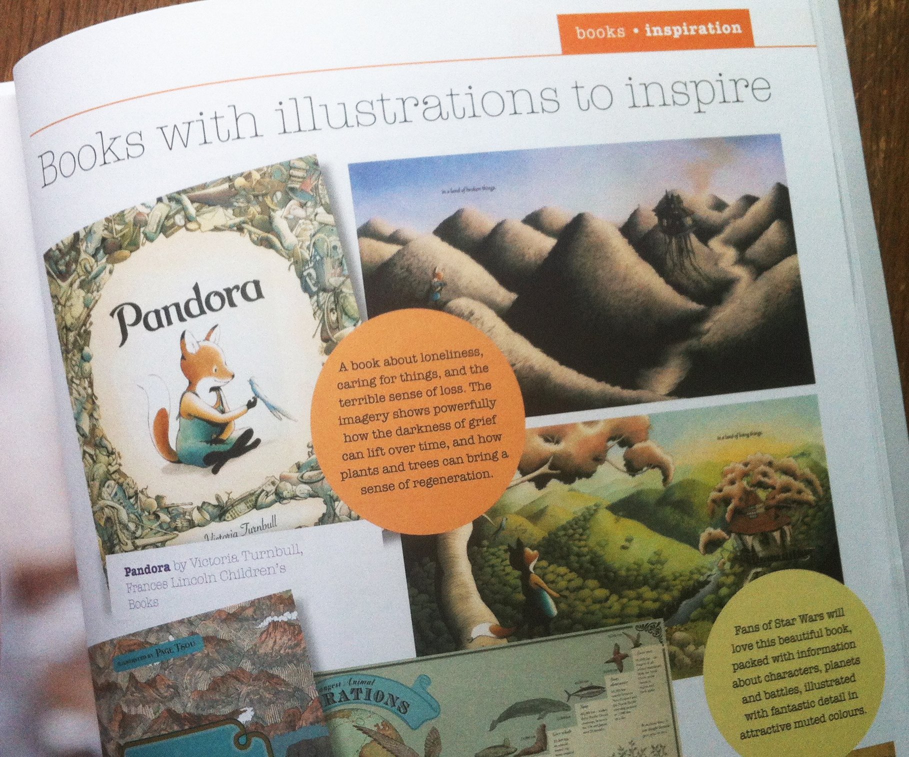 Victoria Turnbull Lovely Spotting Pandora In The Latest Issue Of Junomagazine Thank You Victoria Turnbull Lovely Spotting Pandora In The Latest Issue Of Junomagazine Thank You