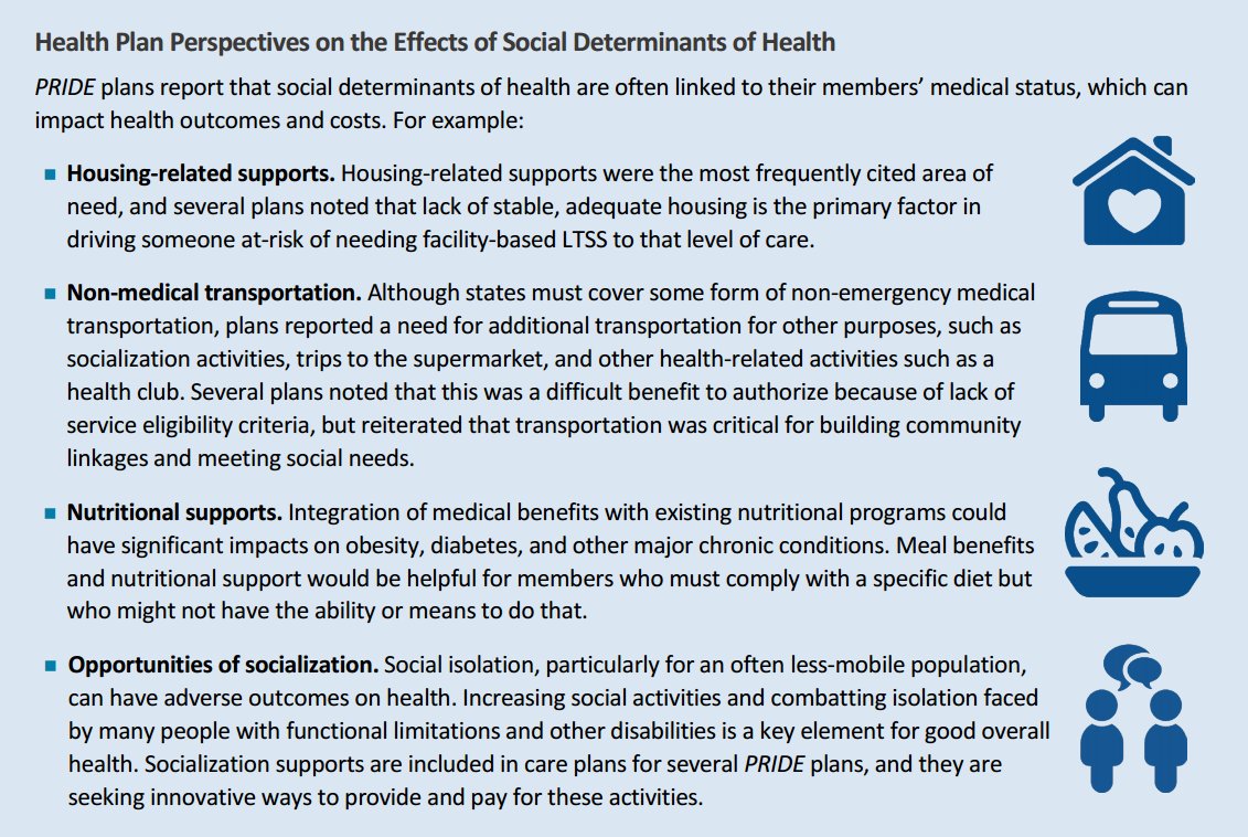 Contribute to supporting group care activities image