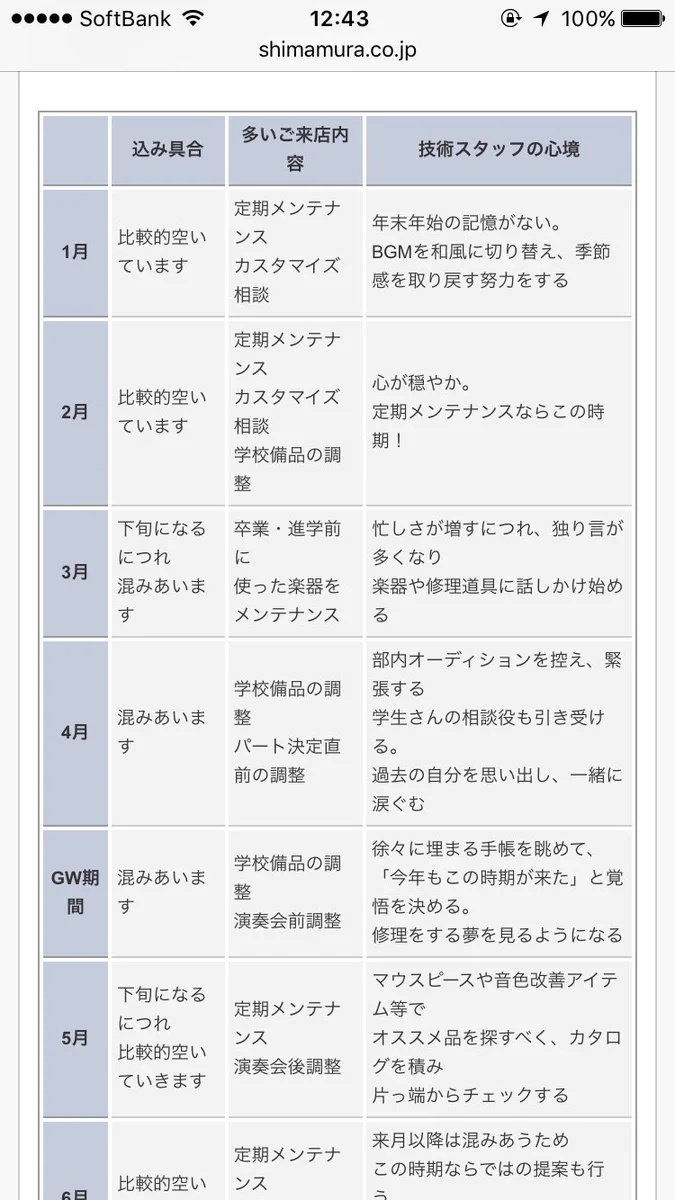 忙しさが目に浮かぶ……ｗ楽器店の技術スタッフの心境が面白いｗ