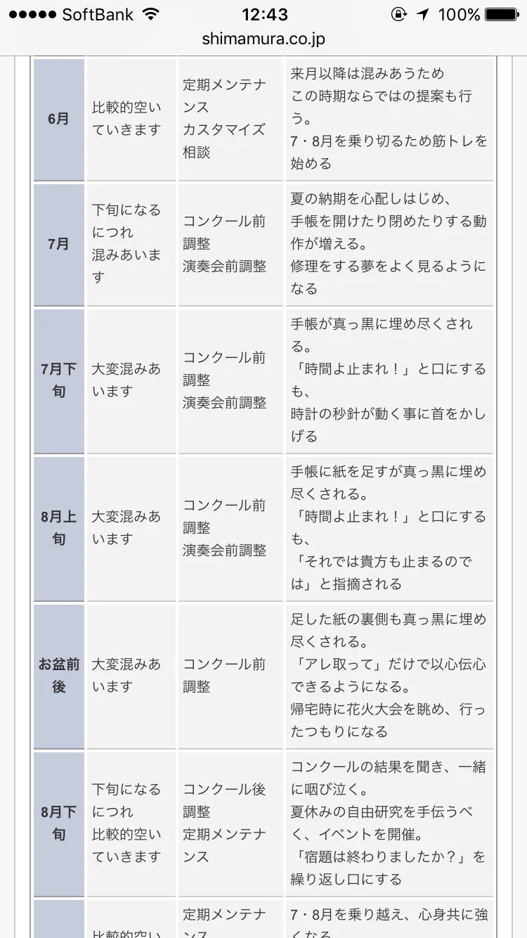 忙しさが目に浮かぶ……ｗ楽器店の技術スタッフの心境が面白いｗ