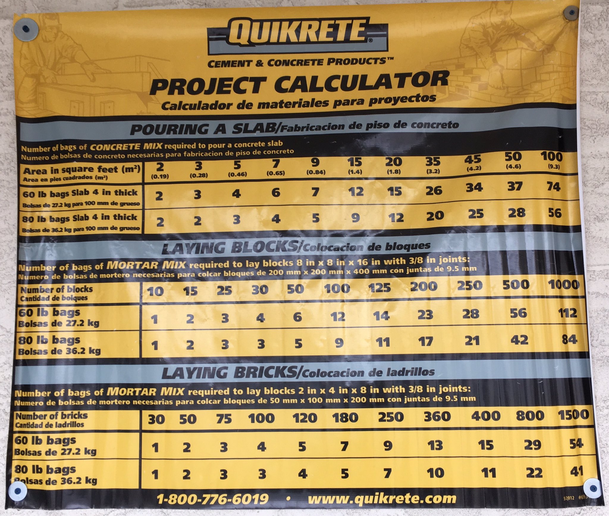 Quikrete Conversion Chart