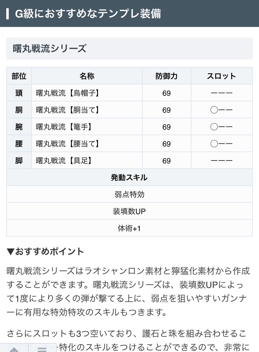 モンハンライズ攻略 Game8 G級ヘビィボウガンテンプレ装備 G級でおすすめのテンプレ装備をまとめてみたニャ ヘビィボウガン使いの旦那さん達はぜひ参考にしてみてニャ G級のヘビィボウガンテンプレ装備 T Co Ixz0adtvi0 Mhxx モンハン