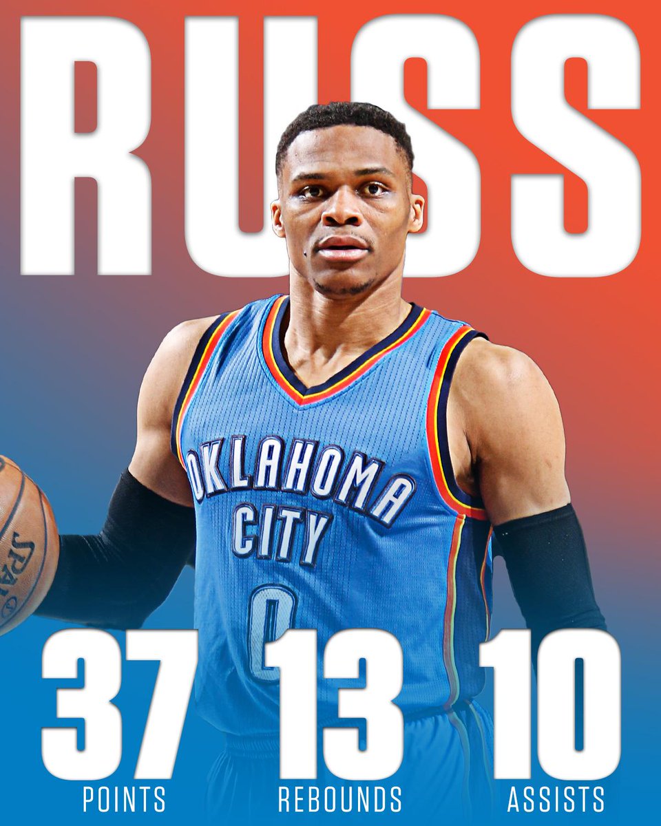 SportsCenter's tweet photo. Triple-double No. 37 ✅

Russell Westbrook comes up clutch in the 4th quarter to help OKC stun the Mavs. https://t.co/PNlNyFyi72