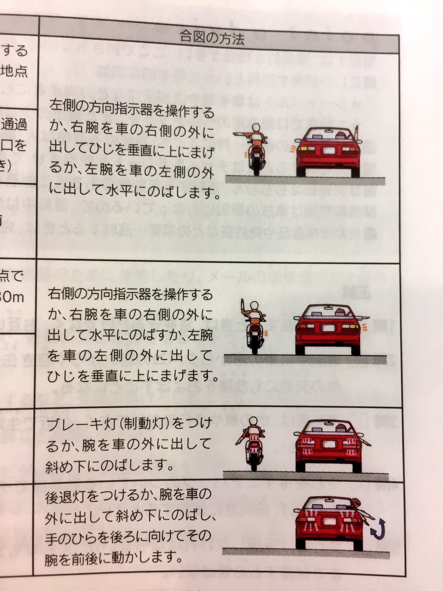 向坂くじら 11 4anti Trench配信ワンマン Twitterissa 教習所の教本の挿し絵で涙ぐんでしまったんですけどこれは寿命差ものの二次創作の読みすぎですね 向坂くじら 11 4anti Trench配信ワンマン Twitterissa 教習所の教本の挿し絵で涙ぐんでしまったんですけどこれは寿命差ものの二次創作の読みすぎですね