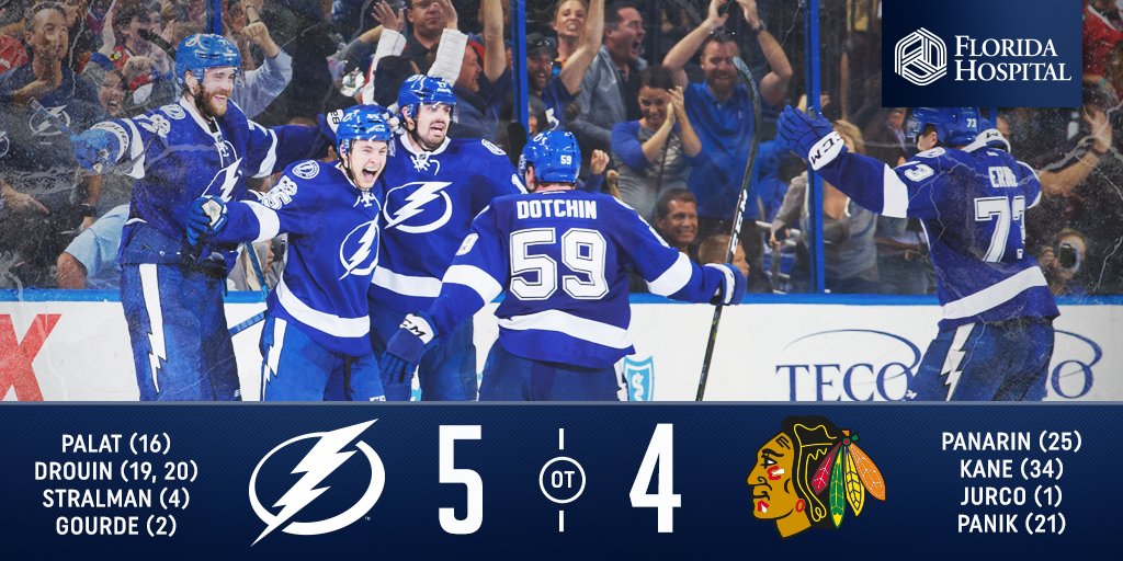 TBLightning's tweet photo. What. A. Game. COMEBACK KIDS! #CHIvsTBL 

📝: https://t.co/GEGxMRRioQ https://t.co/PvXrjxzVC1