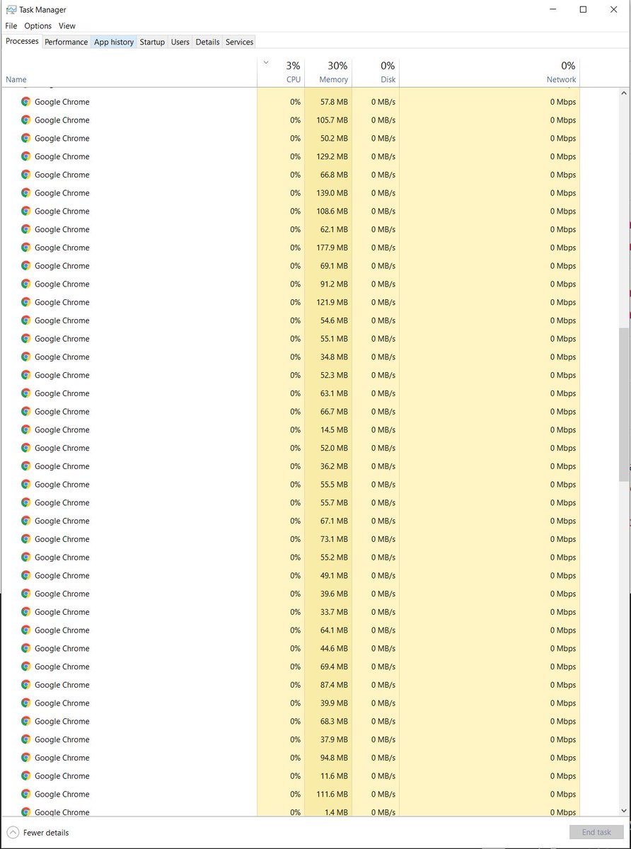 Everything is chrome in the future!