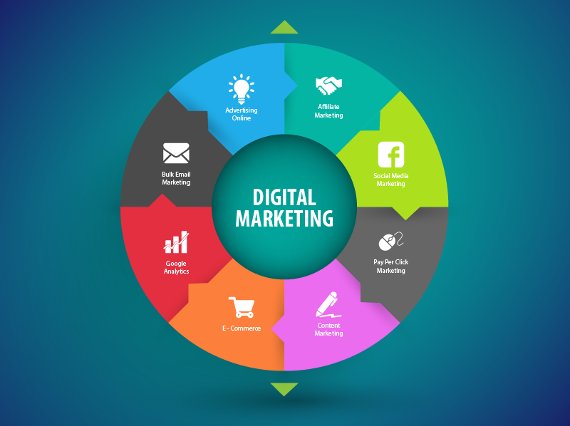 cearsleg's tweet photo. Digital Marketing Services..! Cearsleg has more https://t.co/AWN93hZaND #digitalmarketing #branding #ecommerce #cearsleg #onlinepr #seo #smo https://t.co/J15HH2uMx5