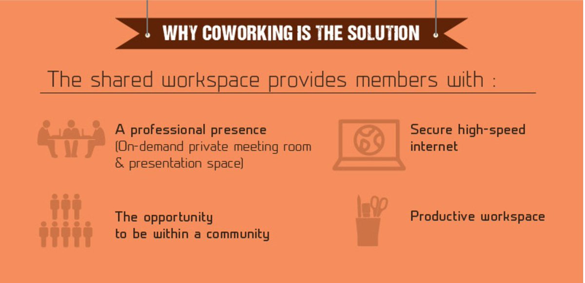 The benefits of working in a coworking space by visualistan.com

#Acceler8PH #RealConnections #Coworking #Manila #Philippines