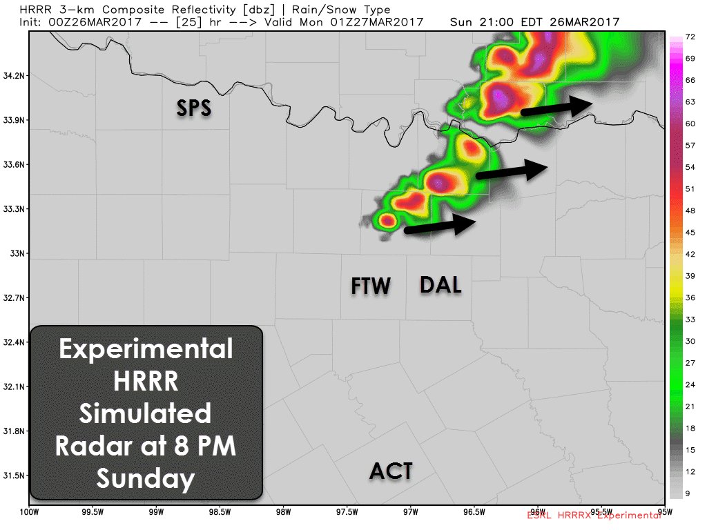 TxStormChasers tweet picture