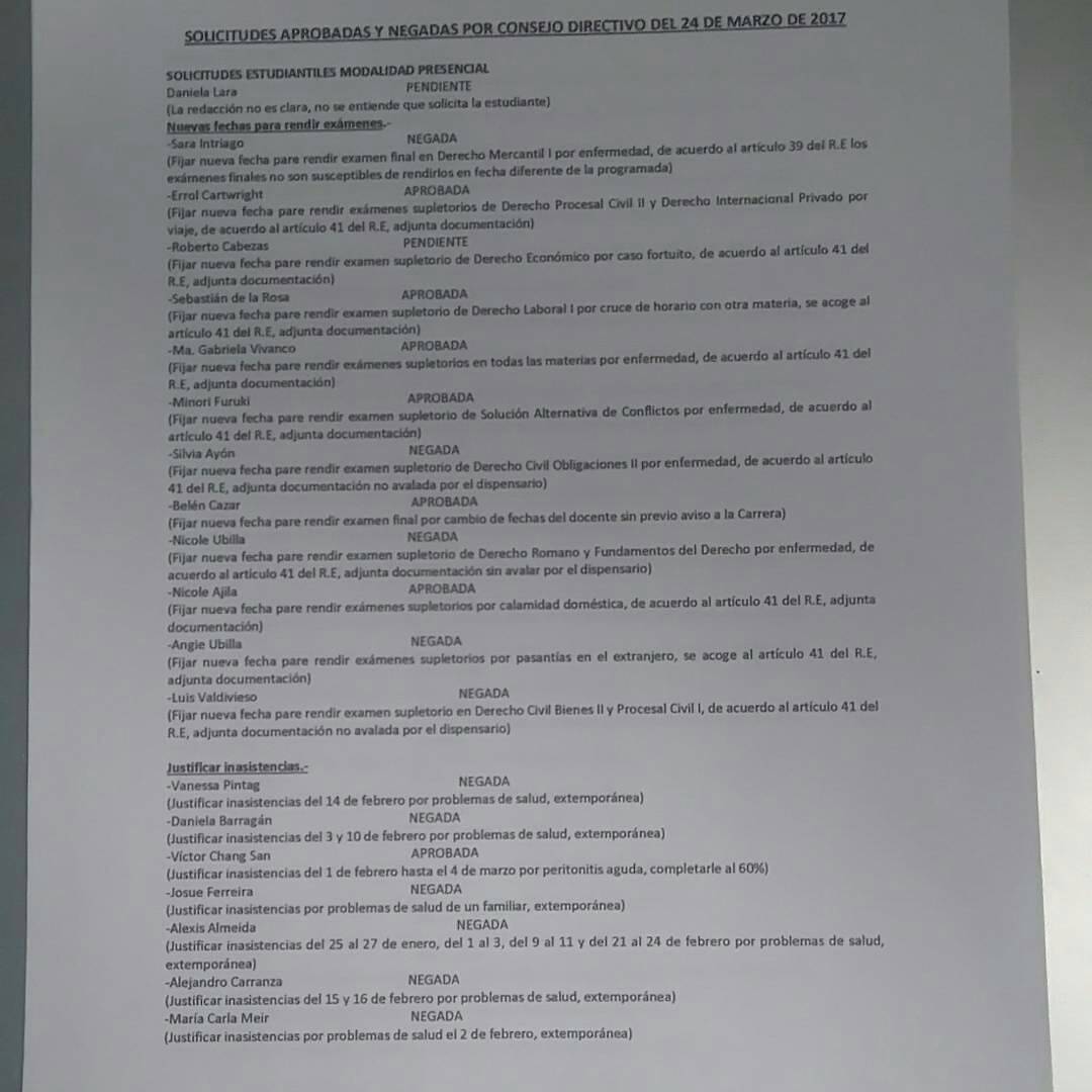 aeduc2018's tweet photo. #AEDUC Informe de las solicitudes tratadas en Consejo Directivo: https://t.co/MUJnJ5Cvrv