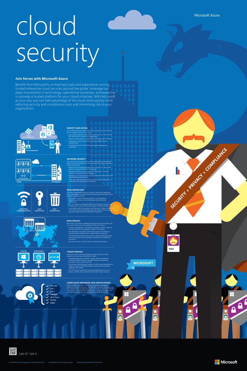 Prashant_1722's tweet image. #cybersecurity &amp;gt; Cloud security w/ Microsoft #Azure | infographic #AI #cloud #MachineLearning #makeyourownlane #defstar5 #Mpgvip #ITsecurity