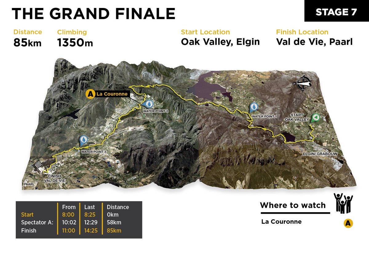 CapeEpic tweet picture