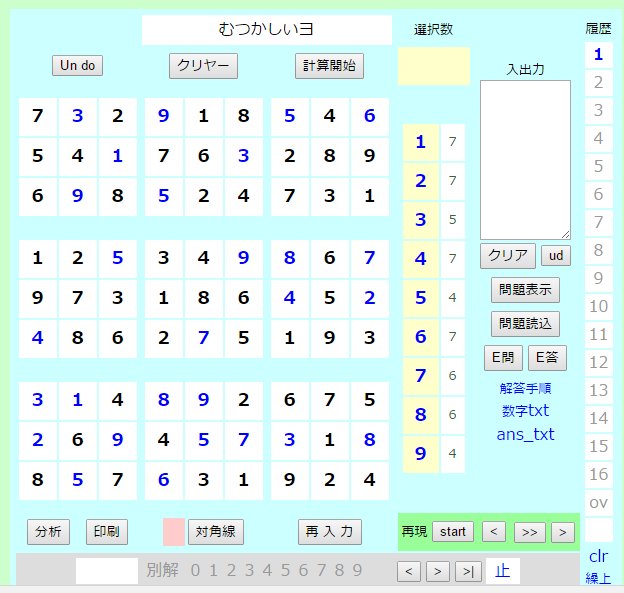こんな使い方まで いろいろな いらすとや Freesim Tokyo