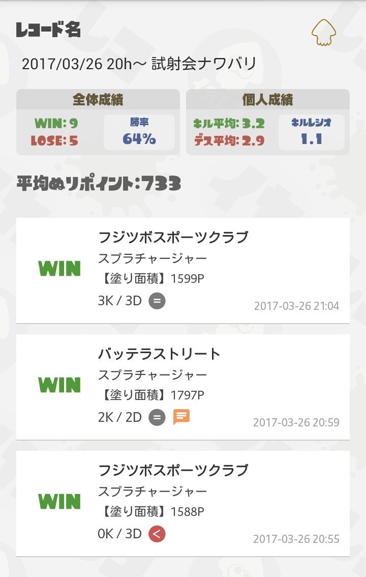 イカレコ２