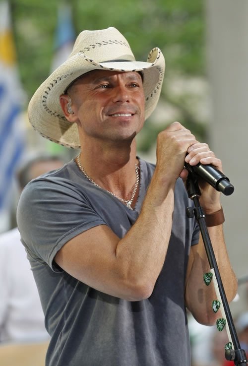 Happy Birthday Kenny Chesney 