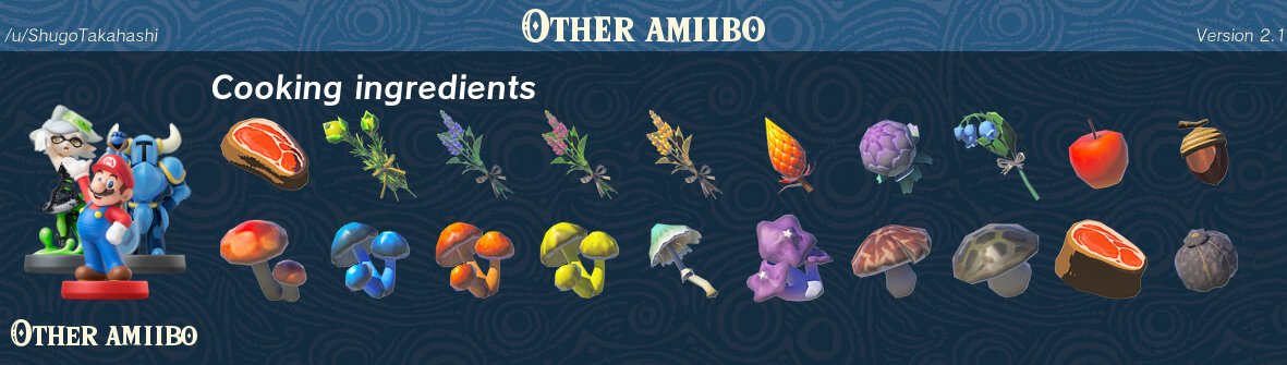 Que débloquent les amiibo dans The Legend Of Zelda Breath Of The Wild ?