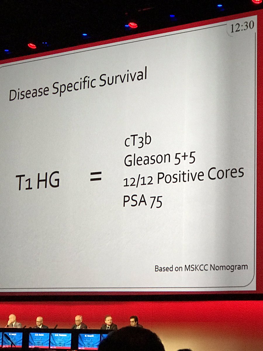 nickbrookMD's tweet photo. #eau17 This is a #bladdercancer wow fact via Kamat https://t.co/g6ybcarSIj