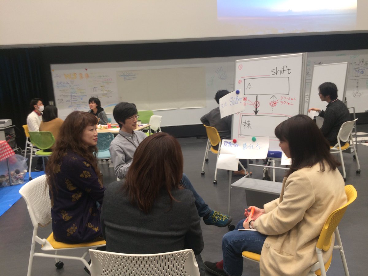 EN_Lab's tweet photo. 自分が描きたい未来をみんなで考えていきます。それぞれの価値観、思いを掘り下げて、未来を創るために何ができるのかを考えます。
#Workshop3_0 https://t.co/b5VcAGuPYn