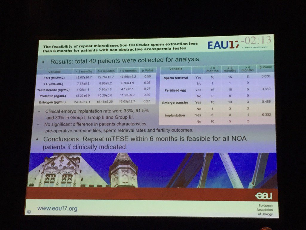 Discussion at #infertility session: MicroTESE should always be therapeutic - not just for diagnosis #EAU17