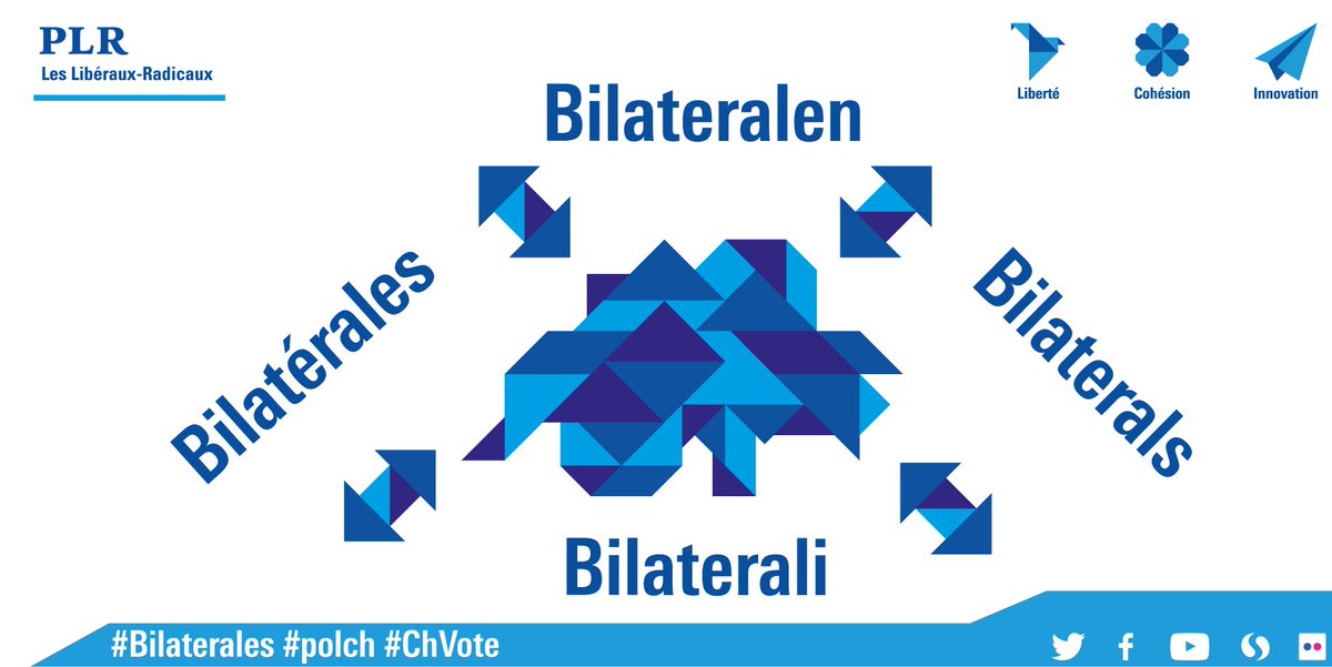 [Communiqué de presse] Les Suisses soutiennent les accords bilatéraux #bilaterales #polch #ChVote plr.ch/communication/…