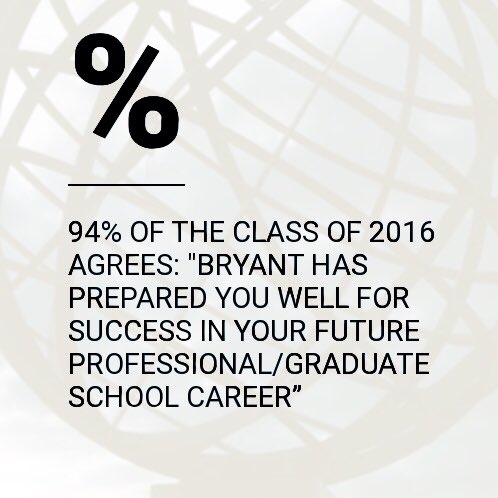 Survey says: Bryant prepares its students to succeed