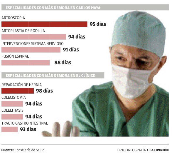 isaros9's tweet photo. Como piensa Susana resolver los problemas de España, si en Andalucía estamos así? #SASdigno @comma_fcd https://t.co/DHJ90WCoB3