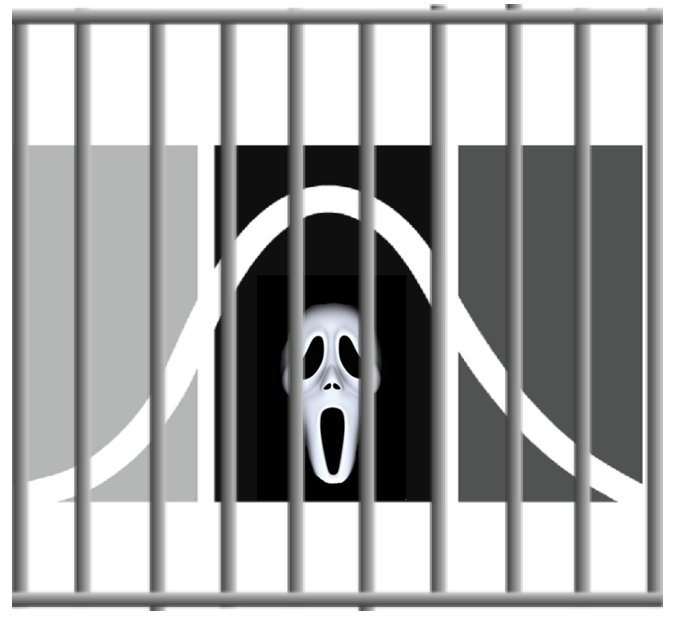 teacherhead's tweet photo. The Bell-Curve Cage: Something must break. https://t.co/vhxeegBPLd https://t.co/gWKxNlx3mV