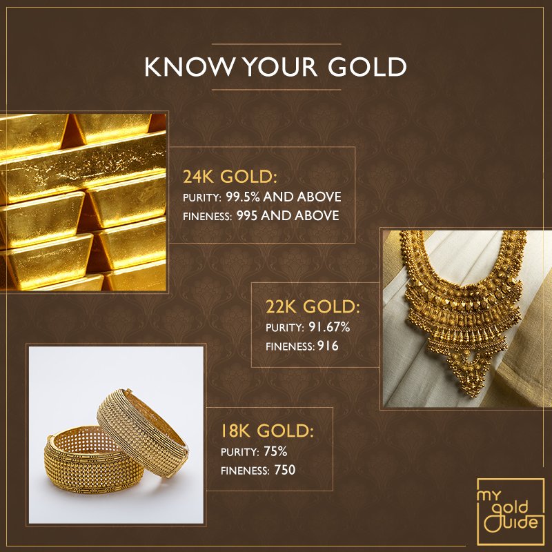 My Gold Guide A Twitter A Karat Is The Unit Of Measurement For Purity Of Gold Read On About The Differences Between 24k 22k And 18k Gold Https T Co Clccaepjjk Https T Co Fgxz9qcpm1