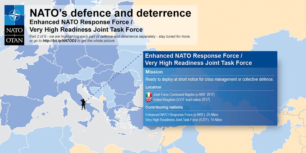 NATO Defence and Deterrence map
