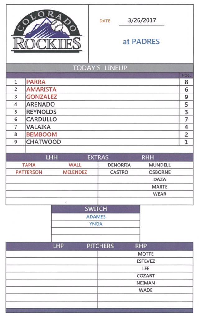 We have begun the final week of #SpringTraining. Let's make it a great one!  #RoxSpring 📄🌵⚾️ https://t.co/hWadw7g0QP