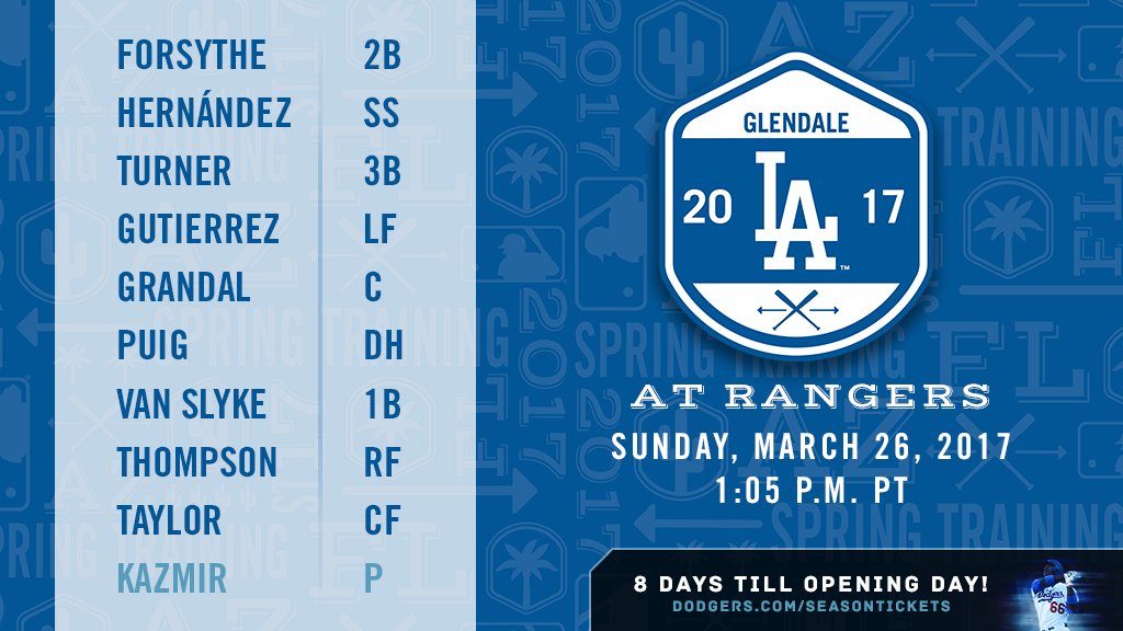 Dodgers's tweet photo. Today's lineup at Rangers:
Forsythe 2B
Hernández SS
Turner 3B
Gutierrez LF
Grandal C
Puig DH
Van Slyke 1B
Thompson RF
Taylor CF
Kazmir P https://t.co/eAwq4PzOHD