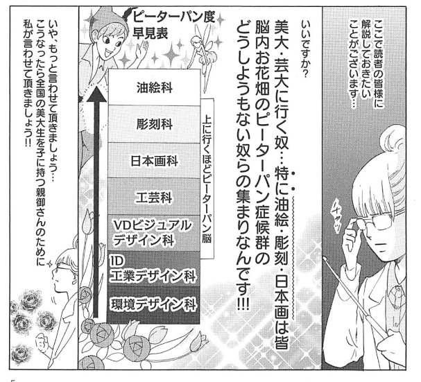 丸山 恭右 Tsuyoshi 連載中 Maruccckey さんのマンガ一覧 いいね順 8ページ ツイコミ 仮 丸山 恭右 Tsuyoshi 連載中 Maruccckey さんのマンガ一覧 いいね順 8ページ ツイコミ 仮