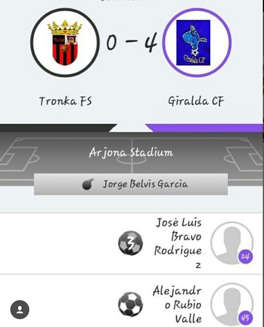 Giralda CF tweet media