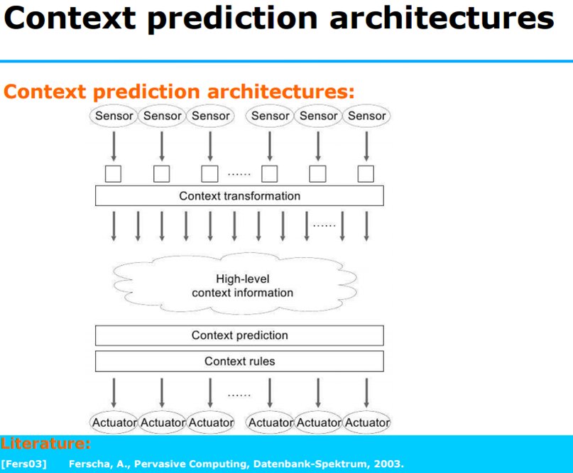 AndyMcD_TECH's tweet photo. Context Prediction and #Information4.0 cel à un sens pour vous? Venez à Documation le 30 mars.
https://t.co/MHtaUyJWvQ https://t.co/JhesDZ2LQz