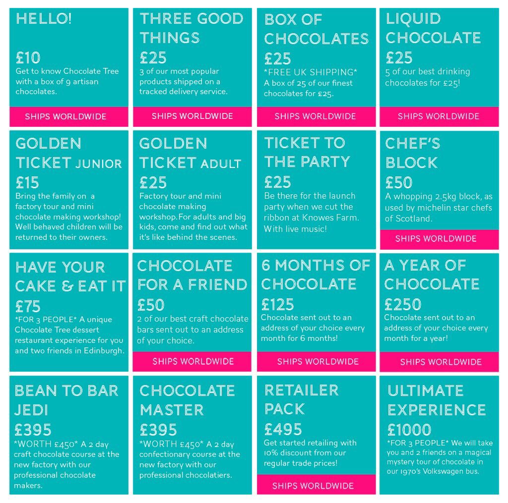 Check out our latest #crowdfunding perks! Choose one and help us reach 50% funded!🌼❤️🍫 igg.me/at/choctreecro…